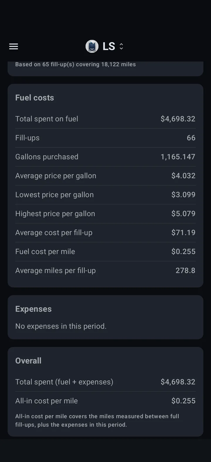 Fuel costs screen in PocketFuel