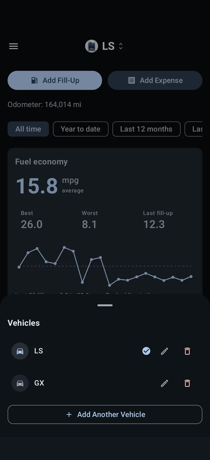 Vehicle switcher screen in PocketFuel